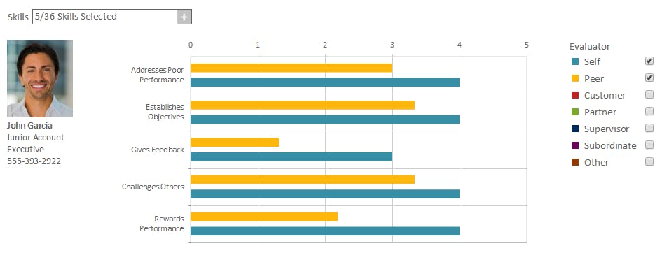 SkillNet Talent Management Screenshot 3