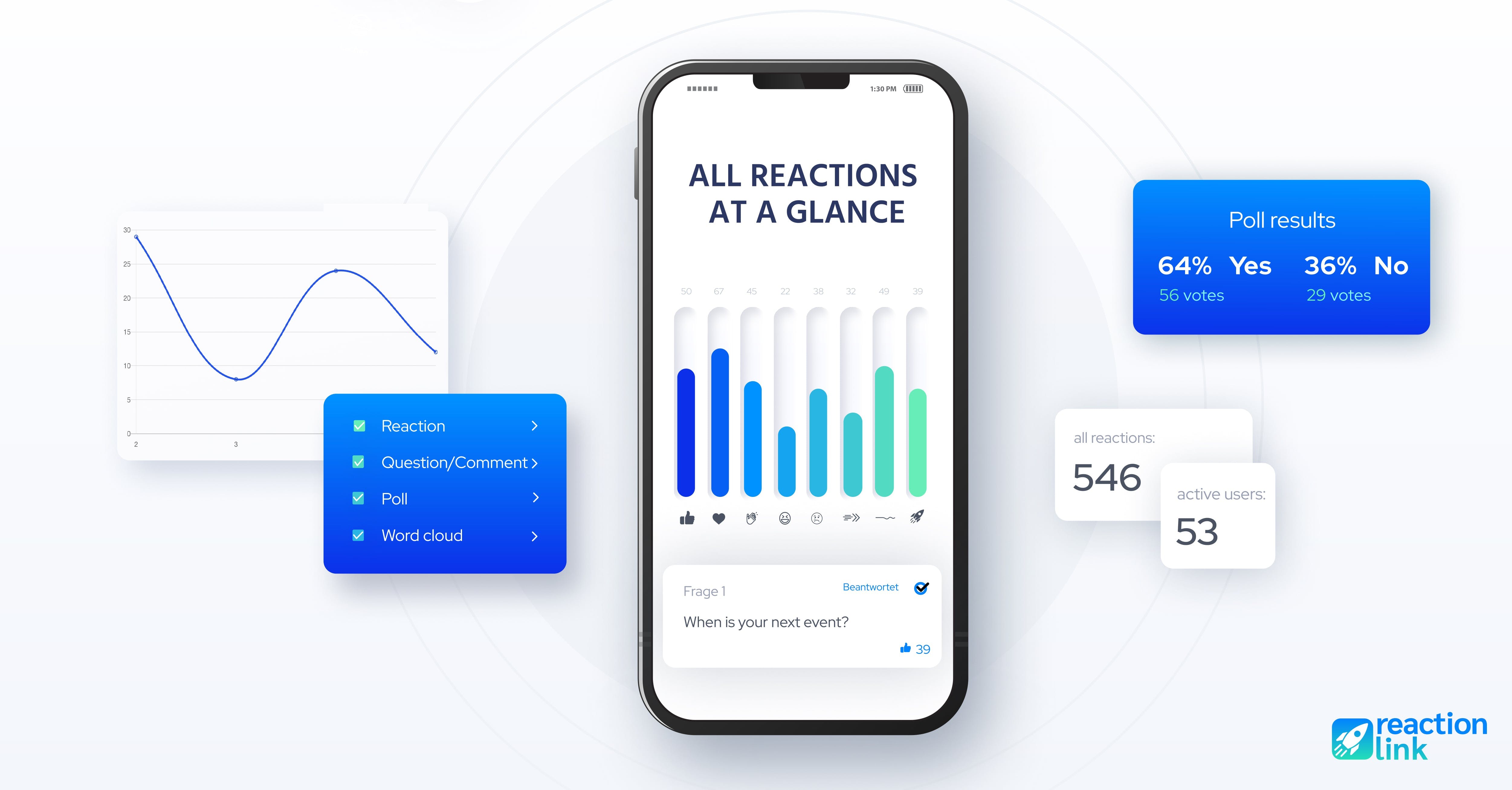 Reaction.Link Screenshot 3