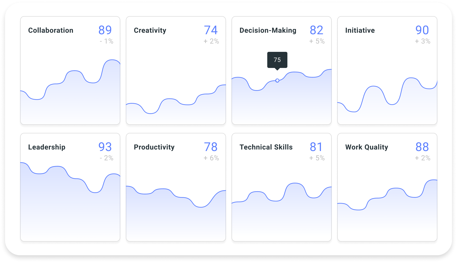 WorkStory Screenshot 3
