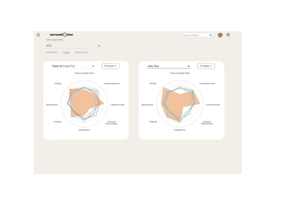 surround-view Screenshot 4