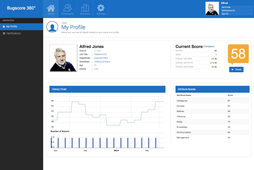 Bugscore 360 Screenshot 2