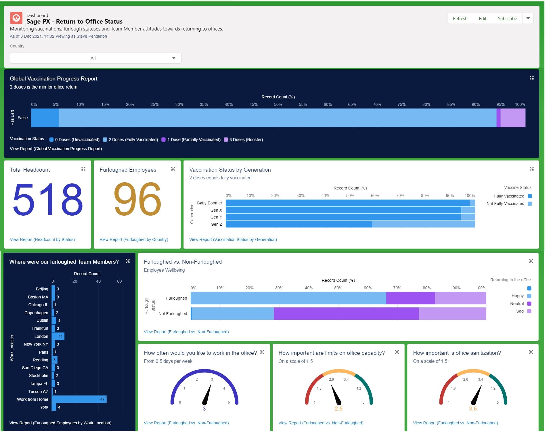 Sage People Screenshot 1