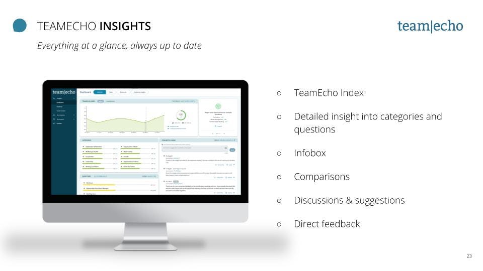 TeamEcho Screenshot 1