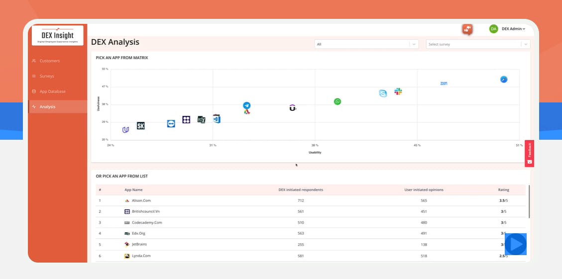 DEX Insight Screenshot 1