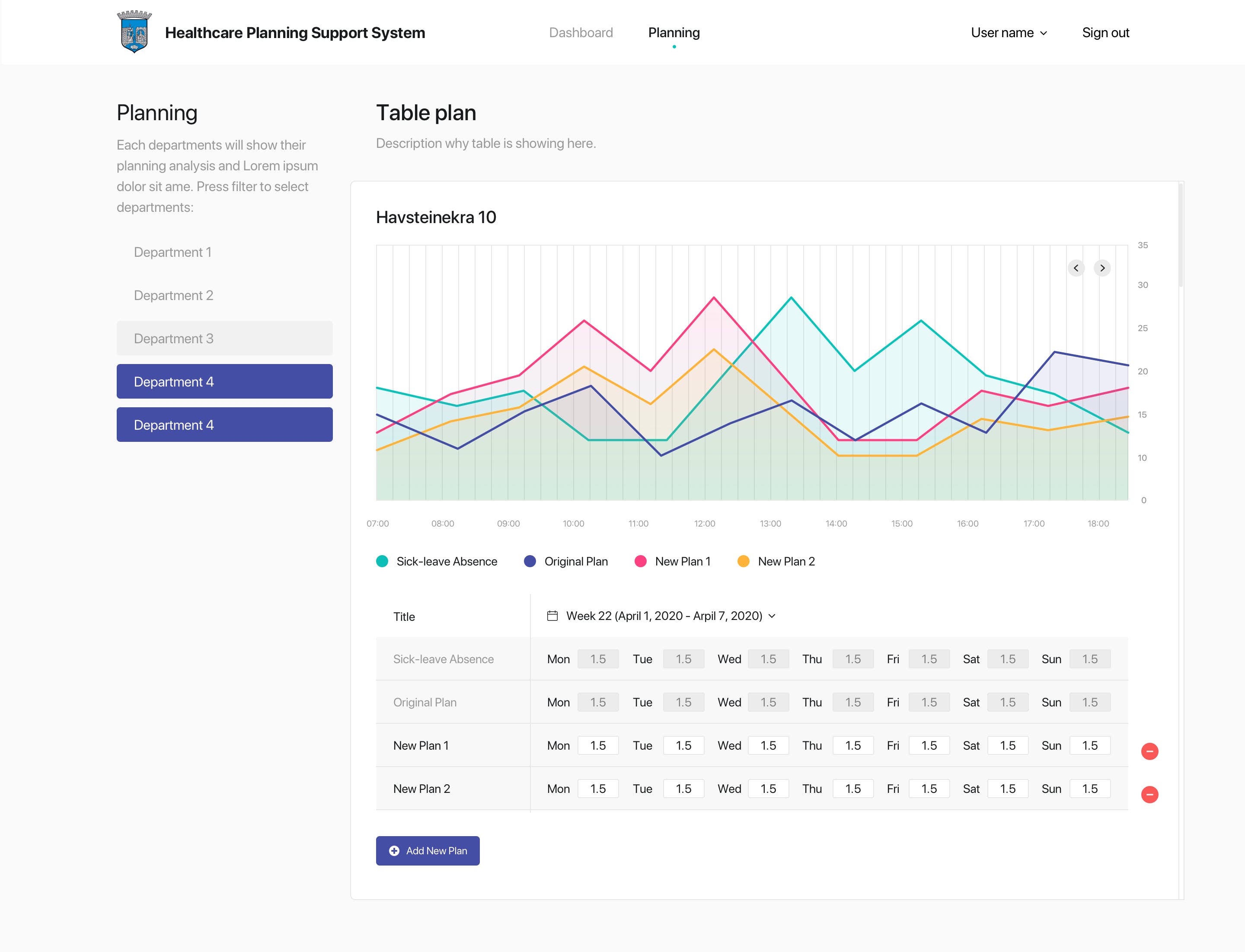 SynPlan Screenshot 2