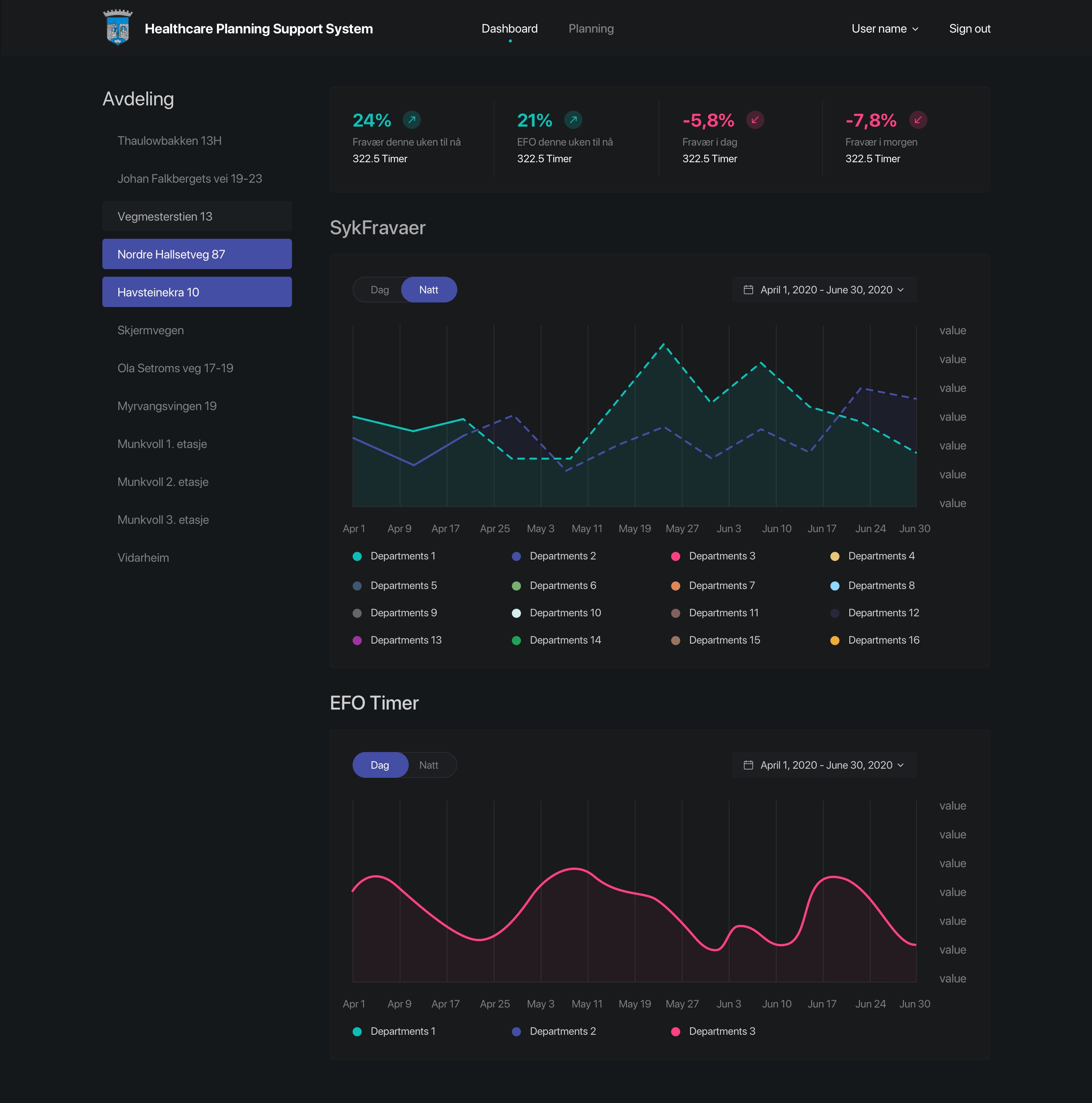 SynPlan Screenshot 4