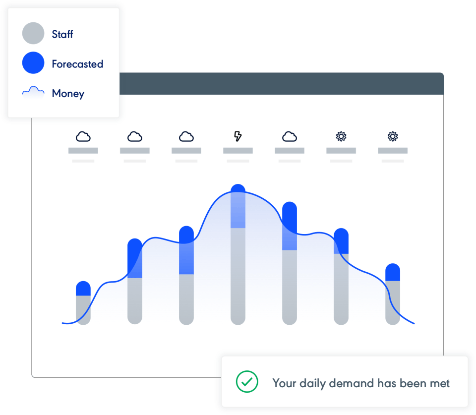 Rotaready Screenshot 4