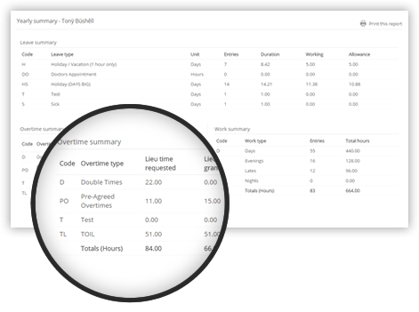 WhosOffice Screenshot 5