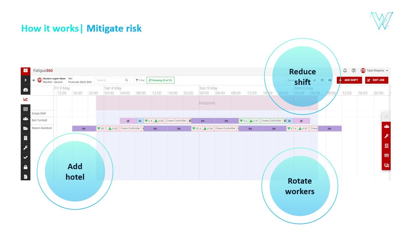Fatigue360 Screenshot 4