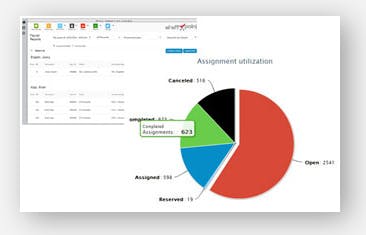 Staffpoint Screenshot 2