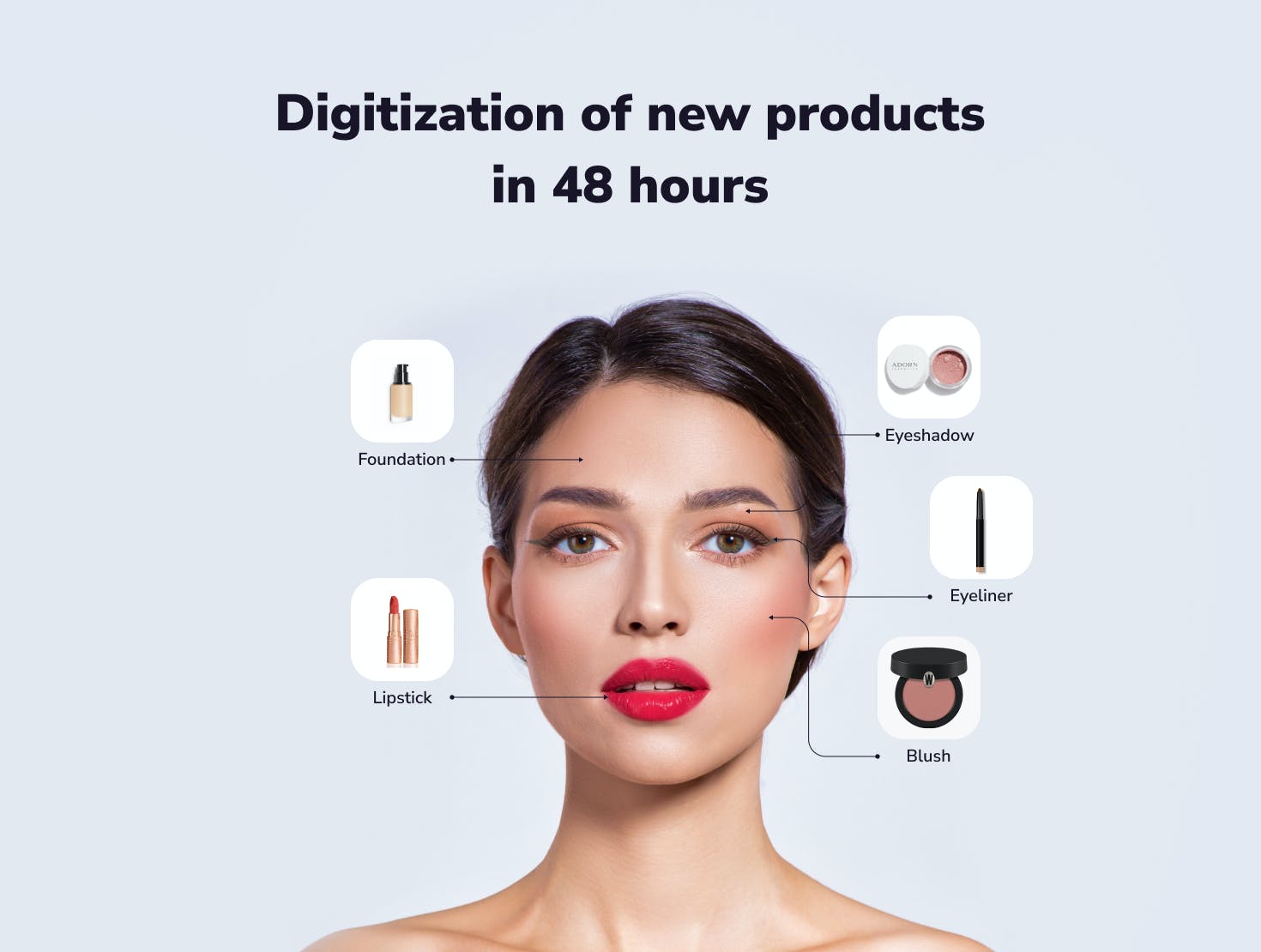Virtual Makeup Try-on Screenshot 5