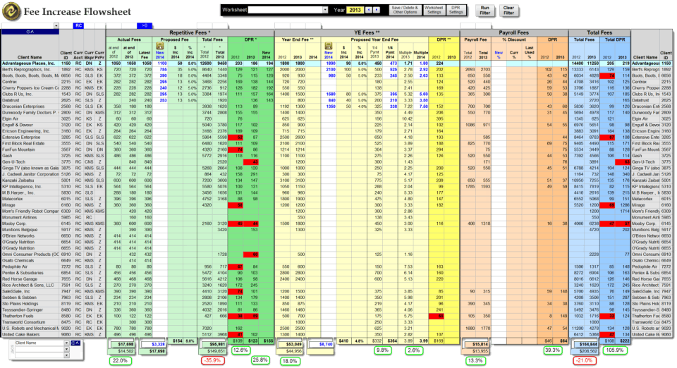 CID Practice Management Screenshot 1