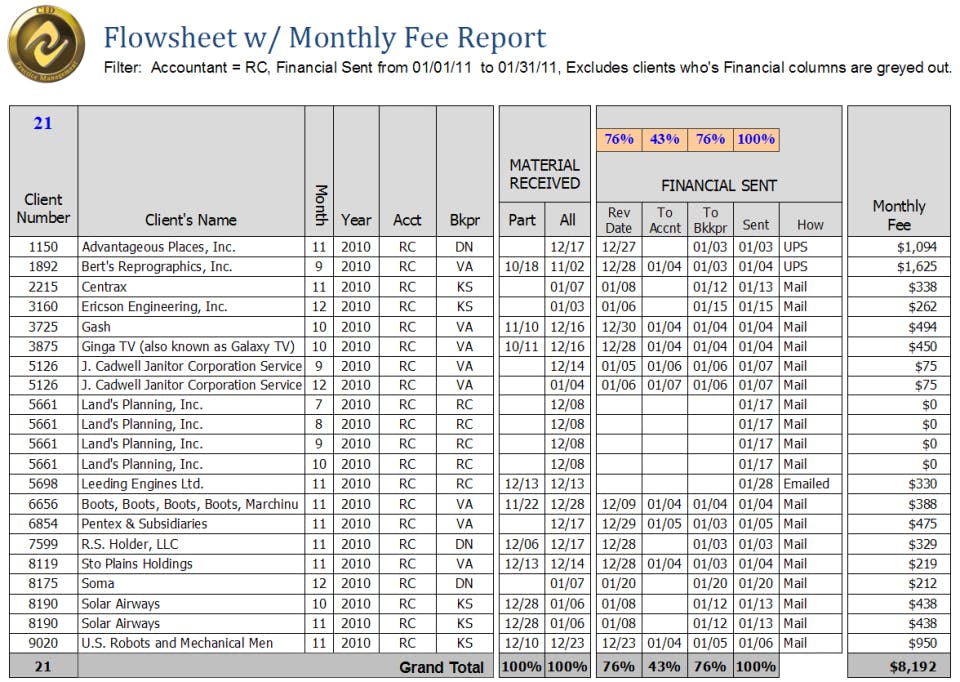 CID Practice Management Screenshot 2