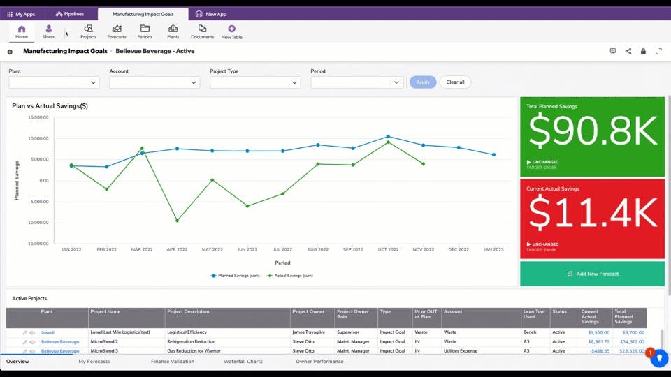 Quickbase Screenshot 2