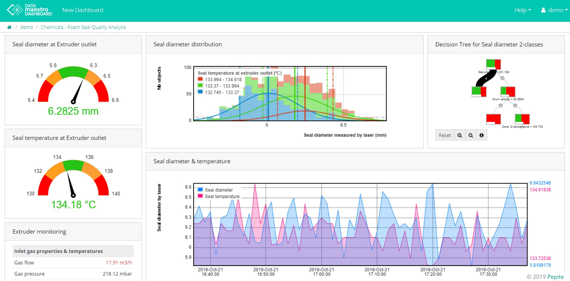 DATAmaestro Screenshot 1