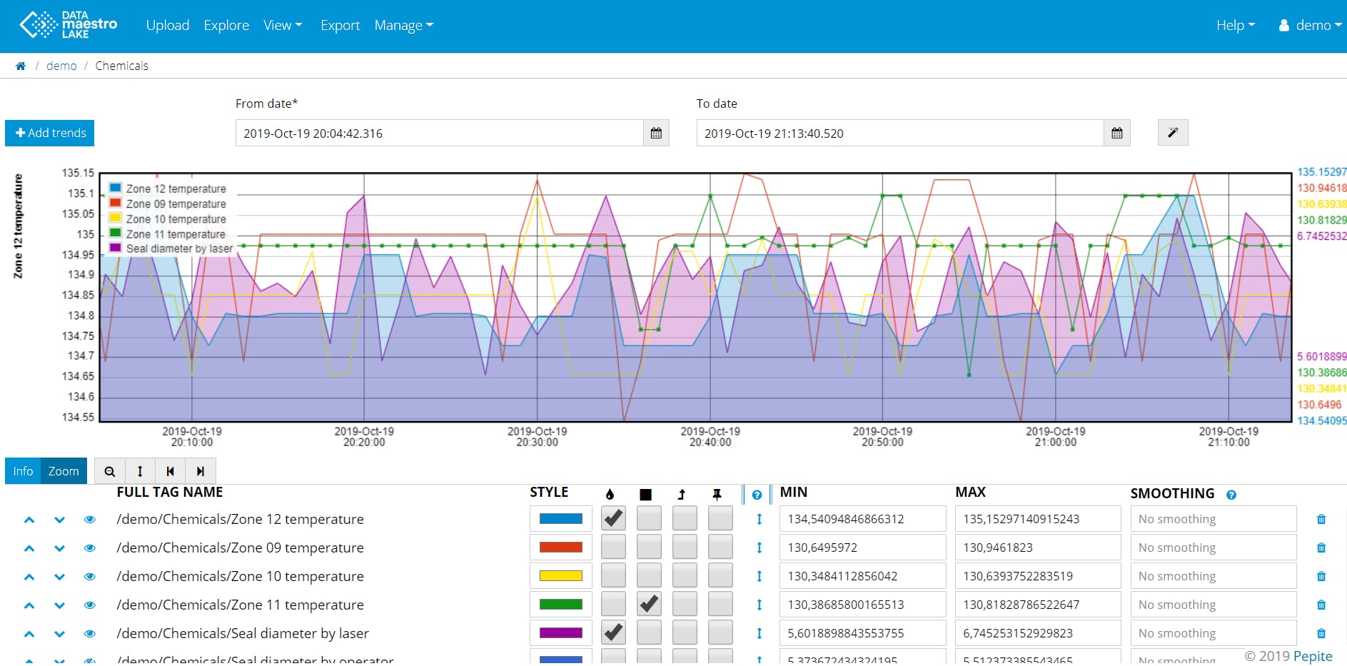 DATAmaestro Screenshot 2