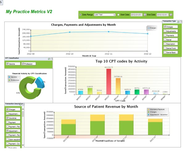 EspressReport ES Screenshot 1