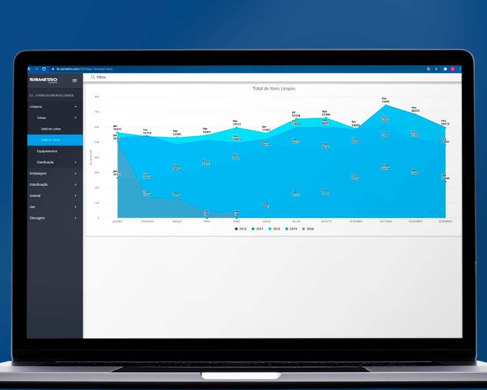 SISMETRO Screenshot 4