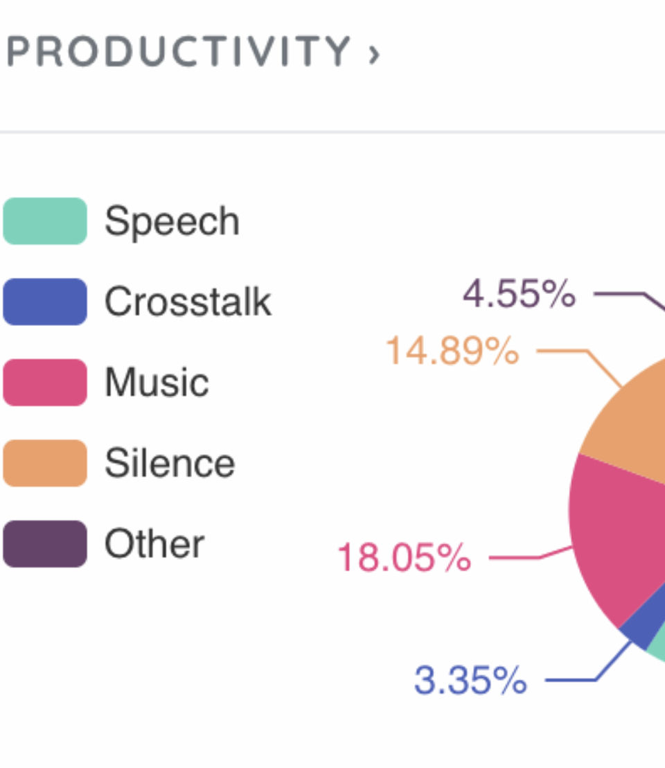 Xdroid Voice Analytics Screenshot 3