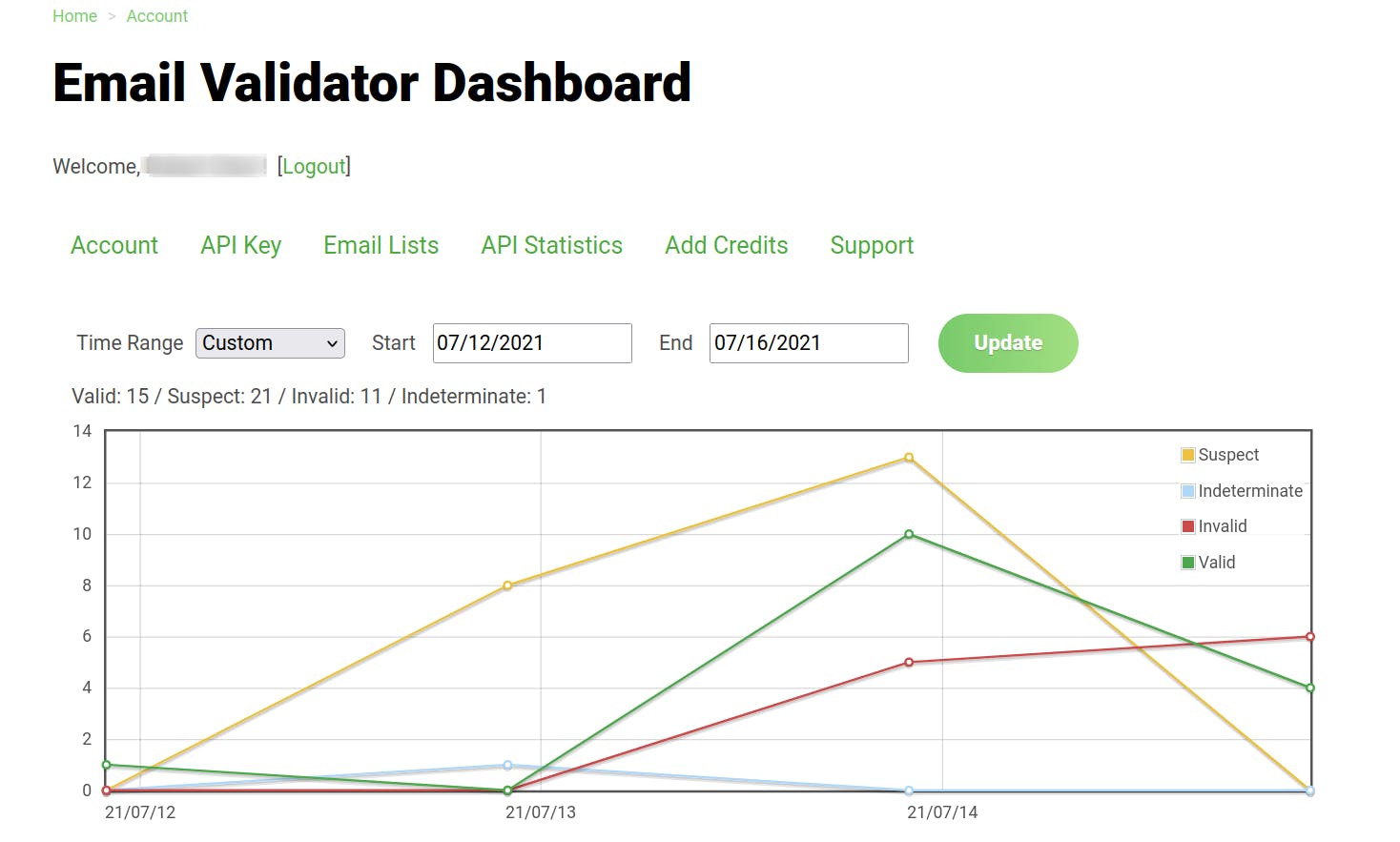 Email Validator Screenshot 4