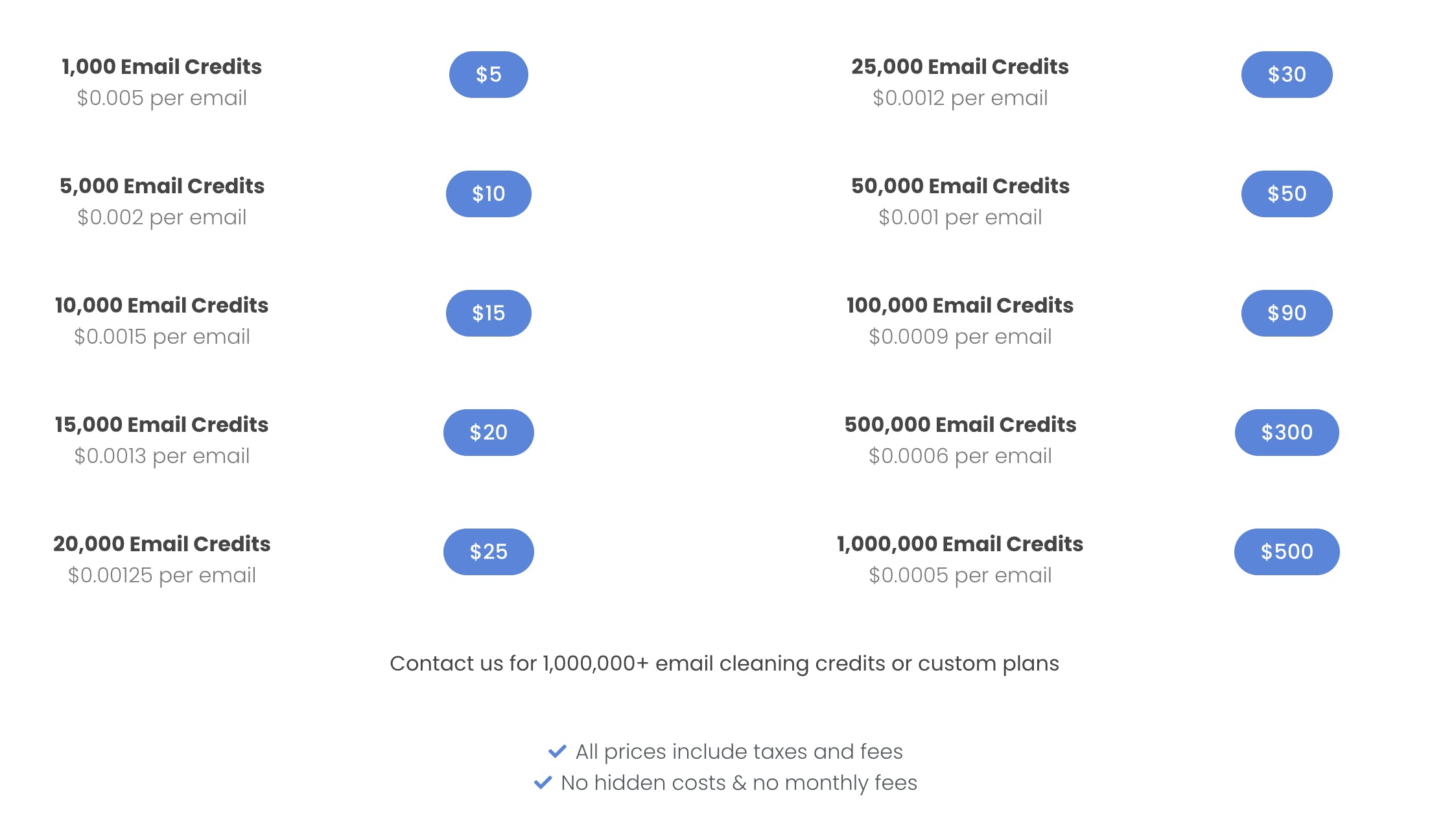 MailCleanup Screenshot 1