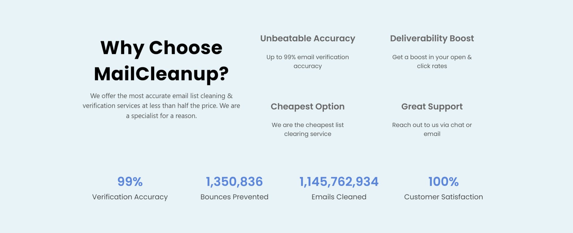 MailCleanup Screenshot 4