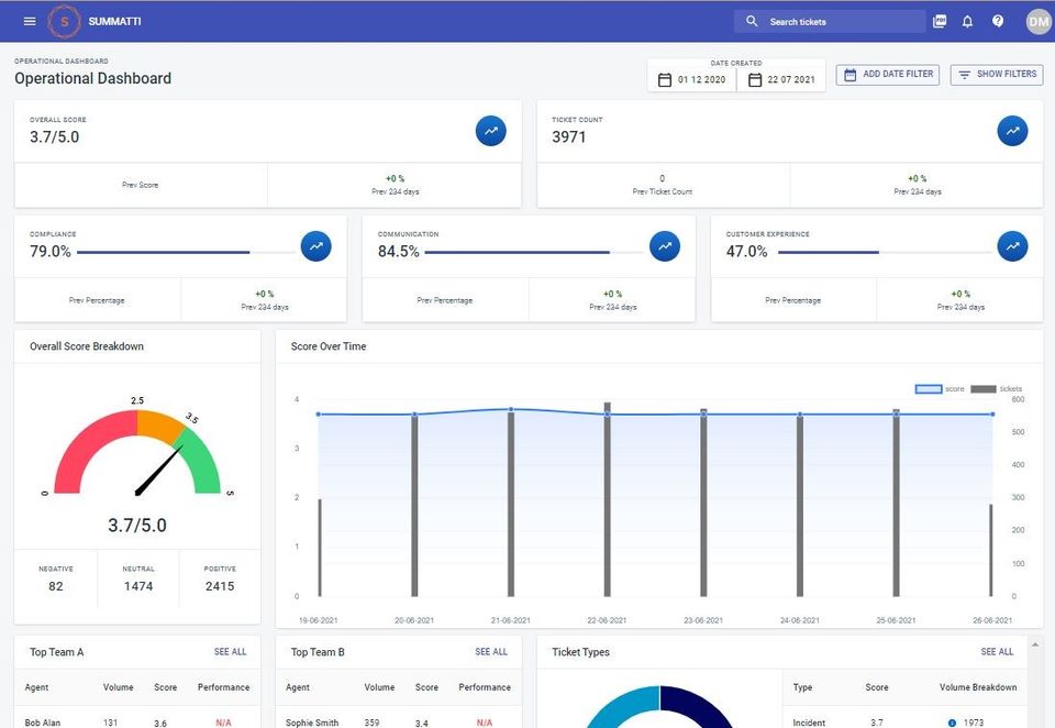 Summatti Screenshot 1