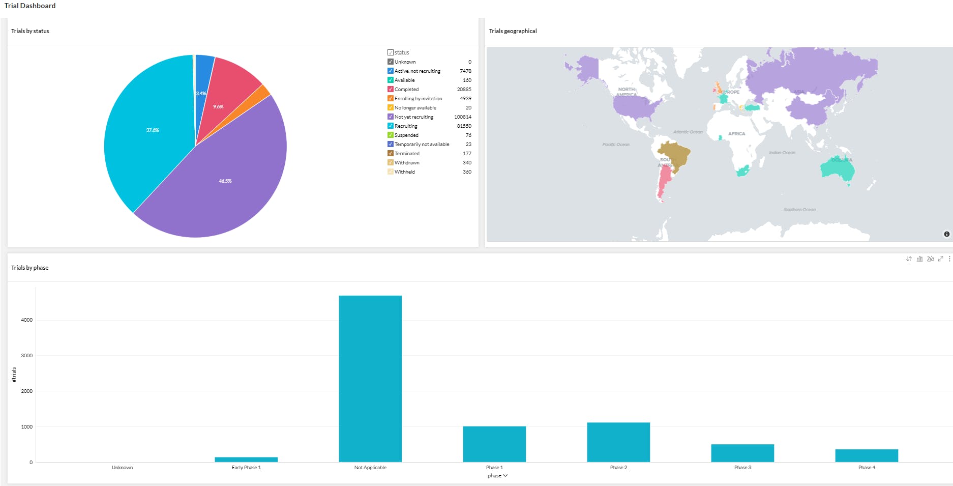 ResearchManager Screenshot 5