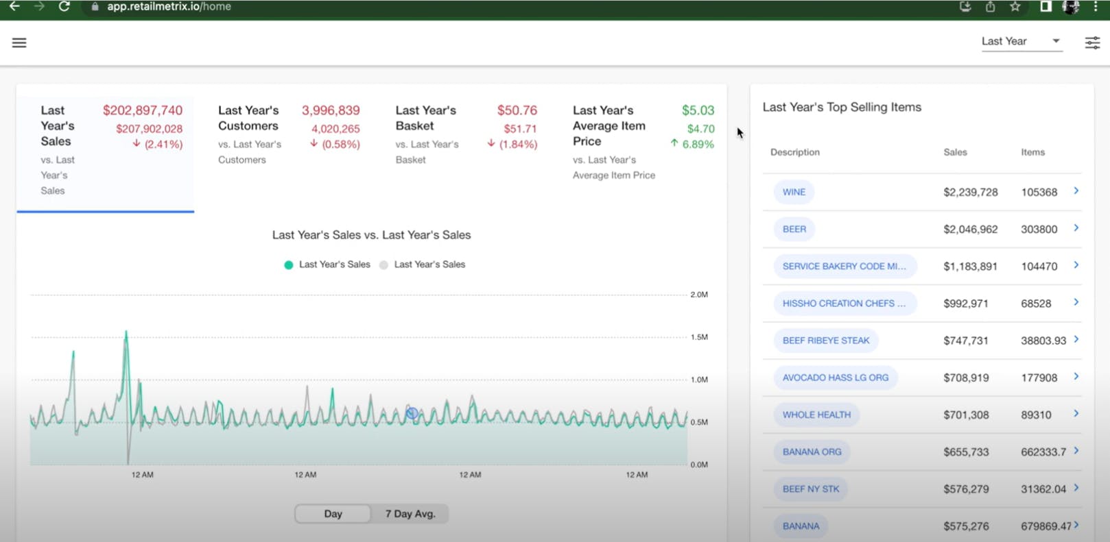 retailMetrix Screenshot 1