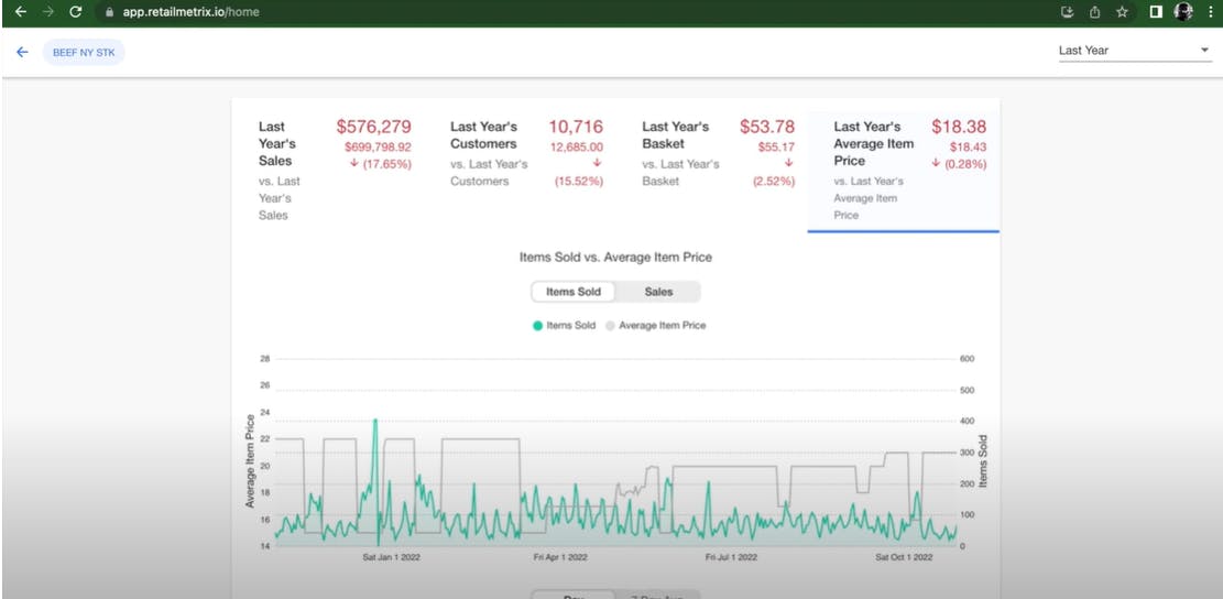 retailMetrix Screenshot 3