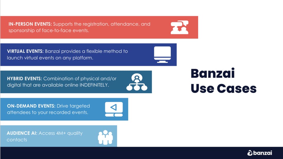 Banzai Reach Screenshot 2