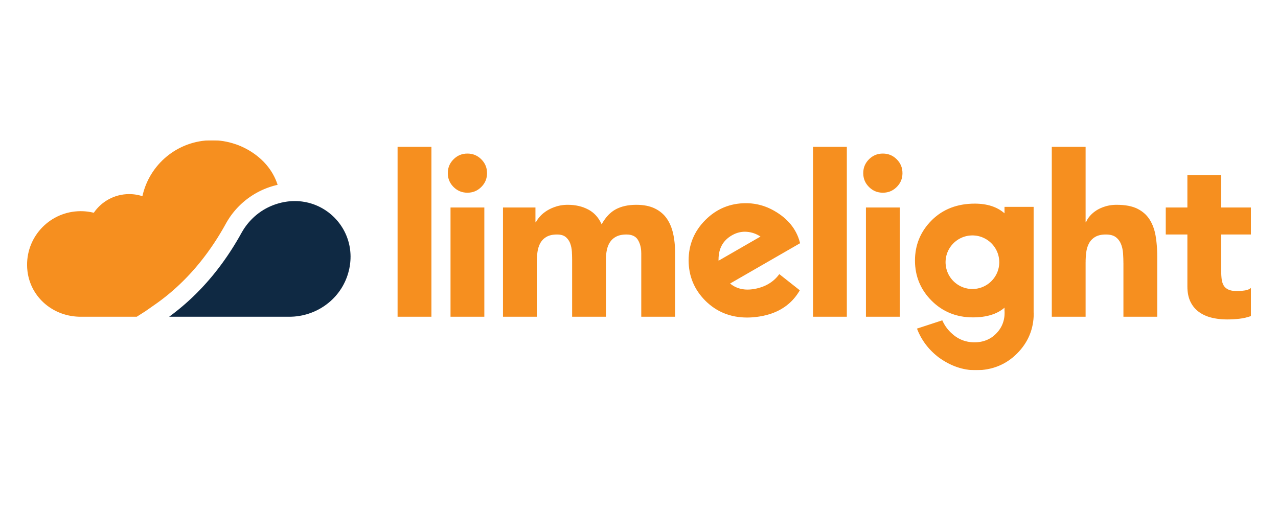 Limelight Platform