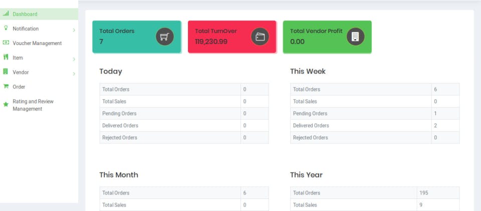 TagMyOrder Screenshot 3
