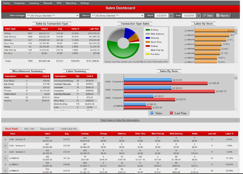PDQ POS Screenshot 4