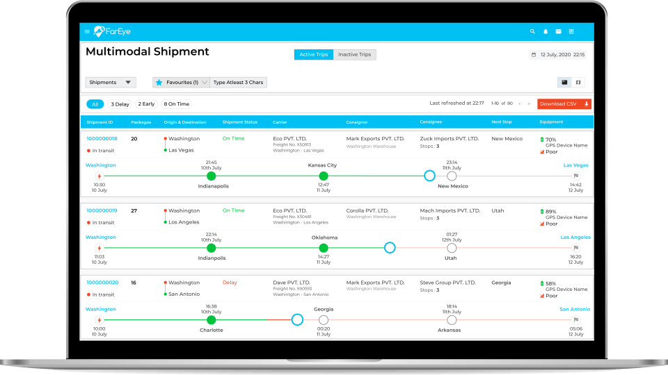 Intelligent Delivery Orchestration Platform Screenshot 5