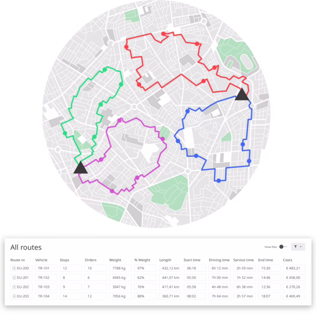 PTV Route Optimizer Screenshot 2