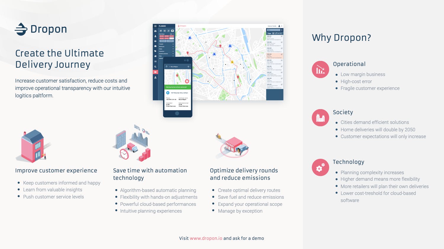 Dropon Screenshot 2