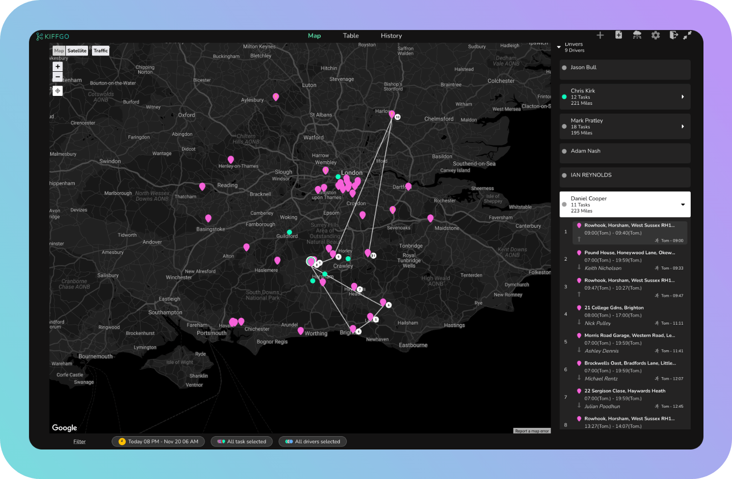 Kiffgo Screenshot 1