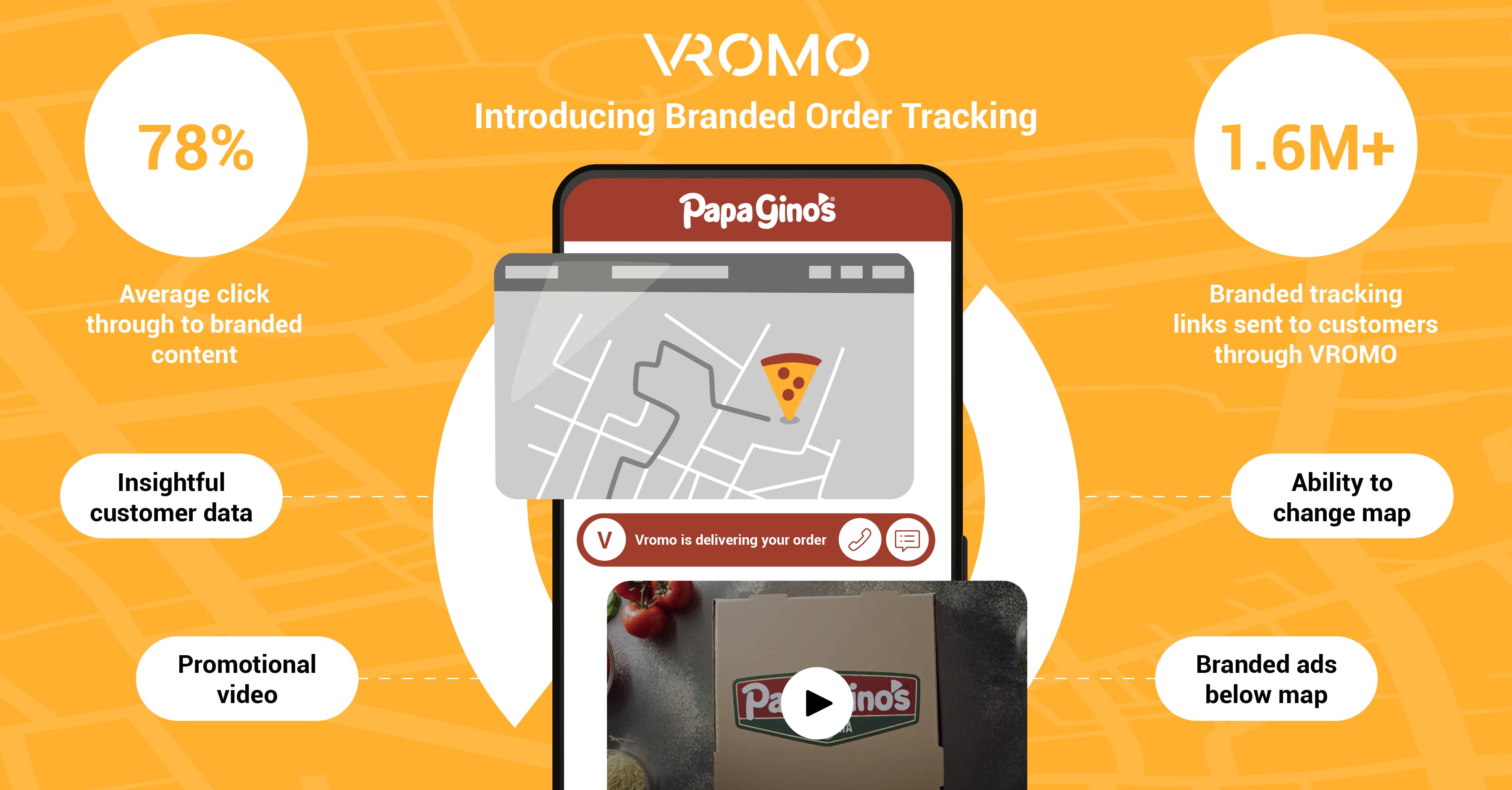 Vromo Screenshot 4