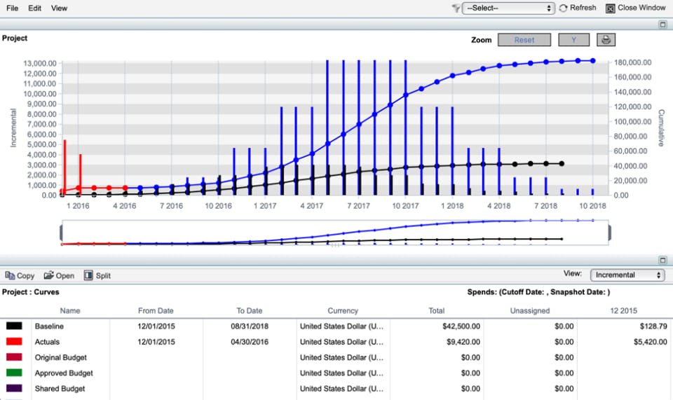 Primavera Unifier Screenshot 1