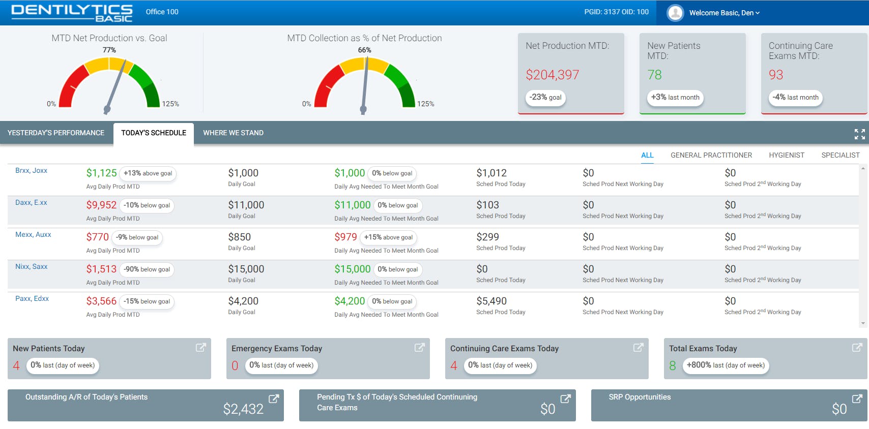 Denticon Screenshot 4