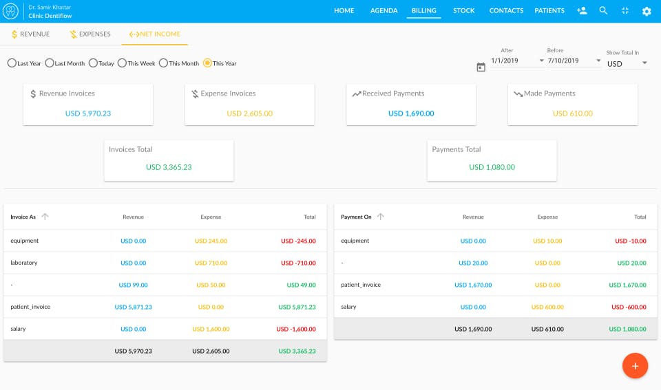 Dentiflow Screenshot 4