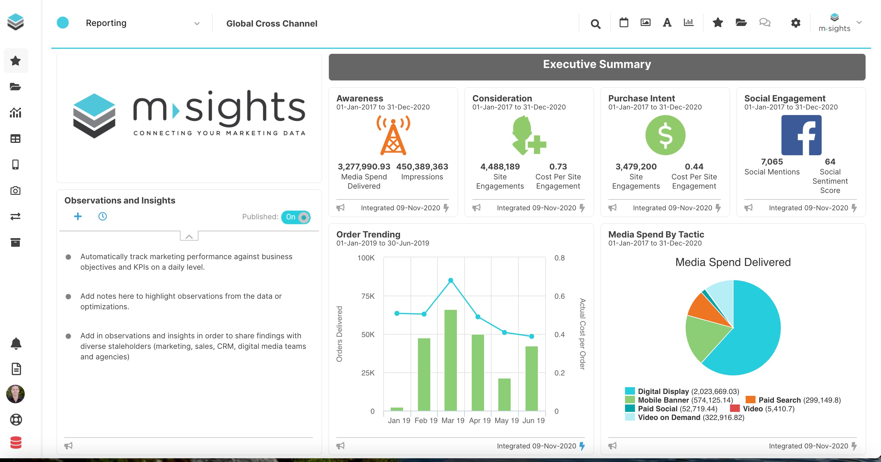 MSIGHTS Platform Screenshot 2