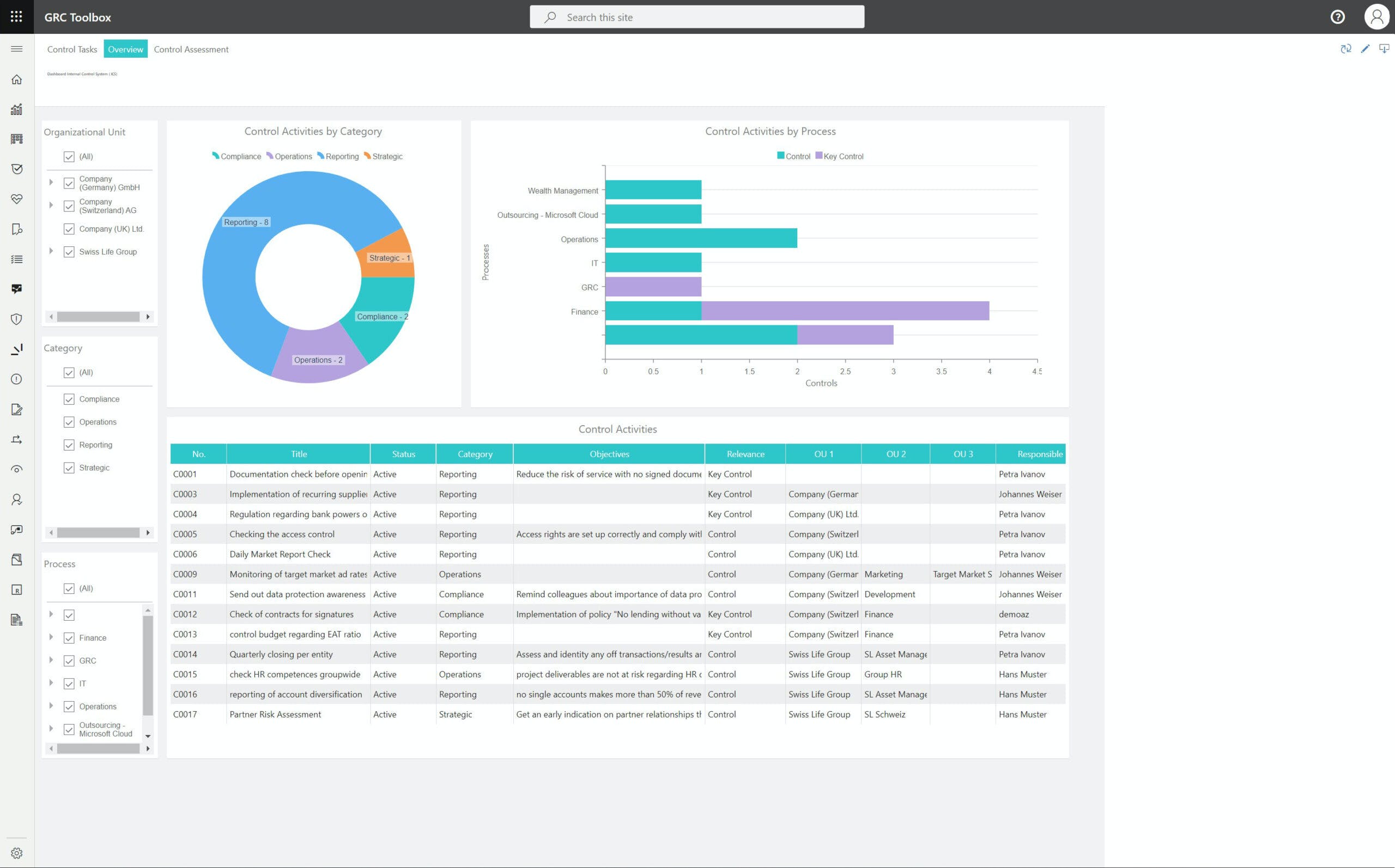 GRC Toolbox Screenshot 3