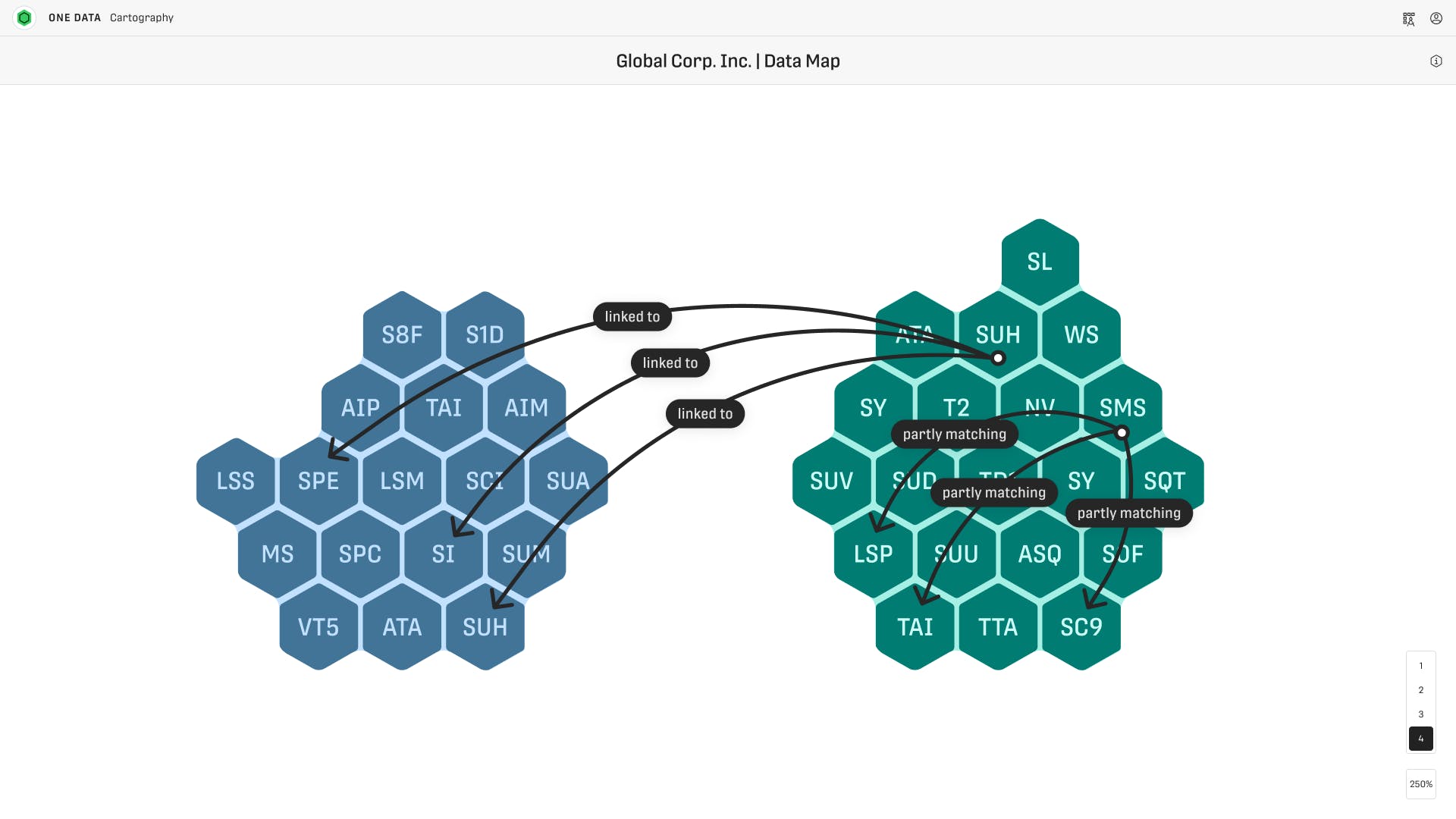ONE DATA Cartography Screenshot 3