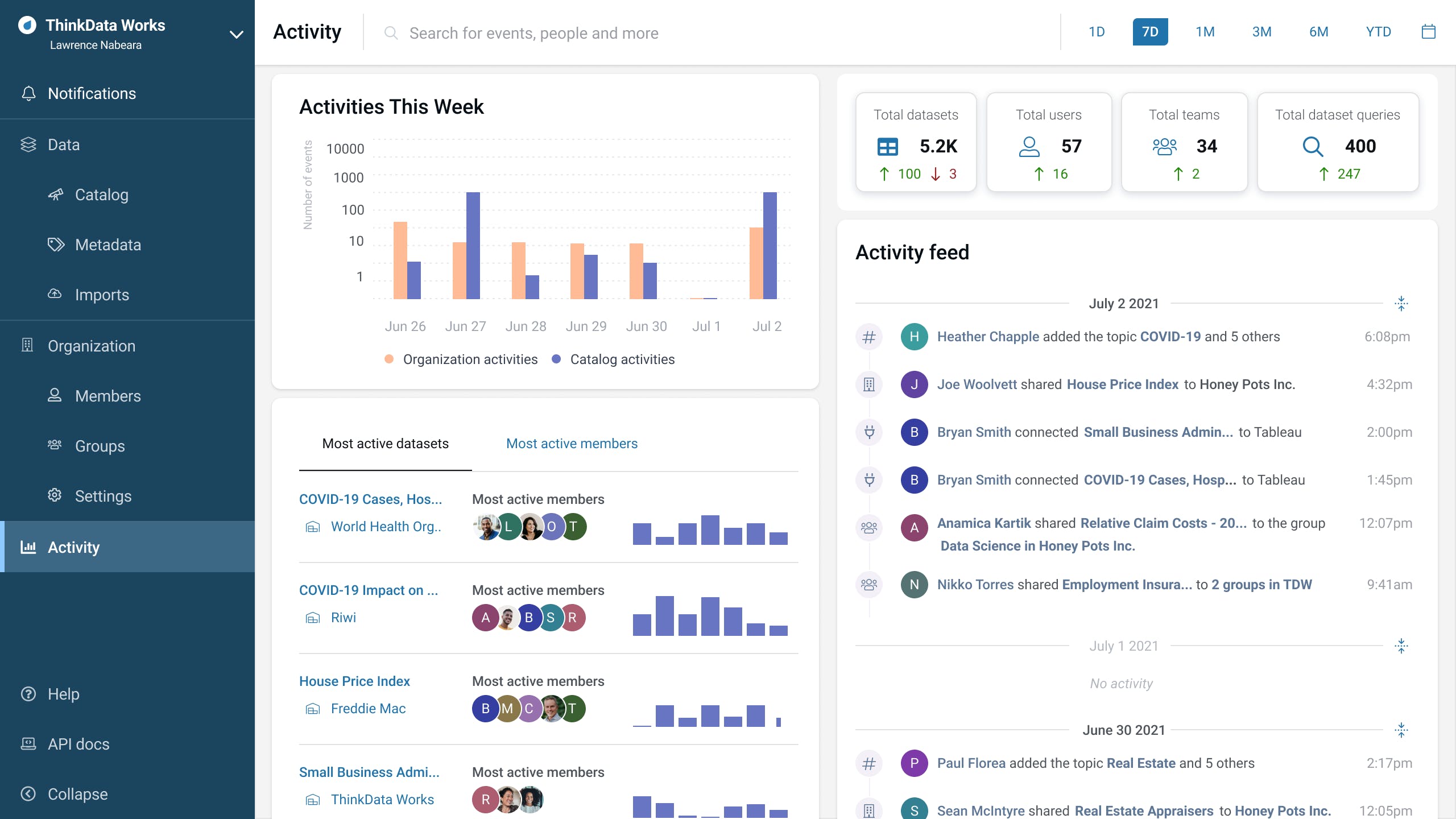 ThinkData Platform Screenshot 2