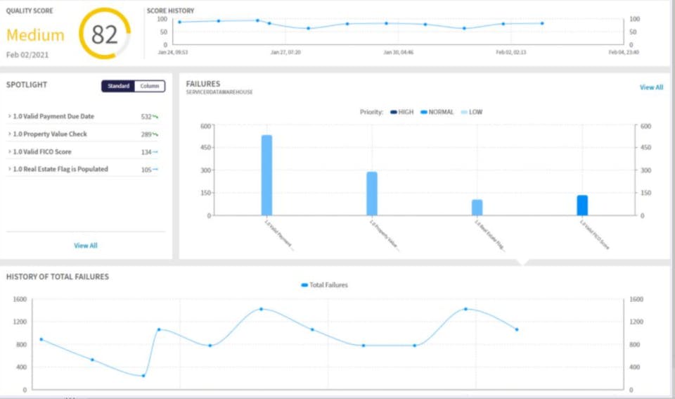 BaseCap Analytics Screenshot 1
