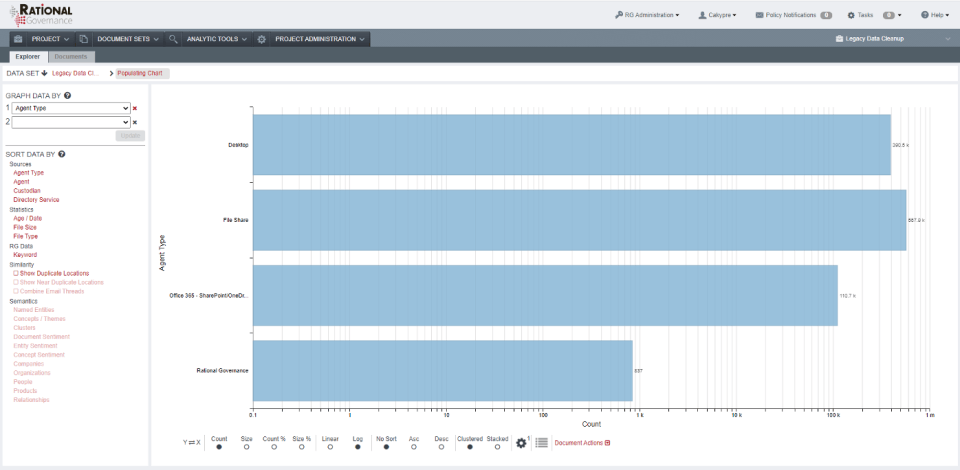 Rational Governance Screenshot 3