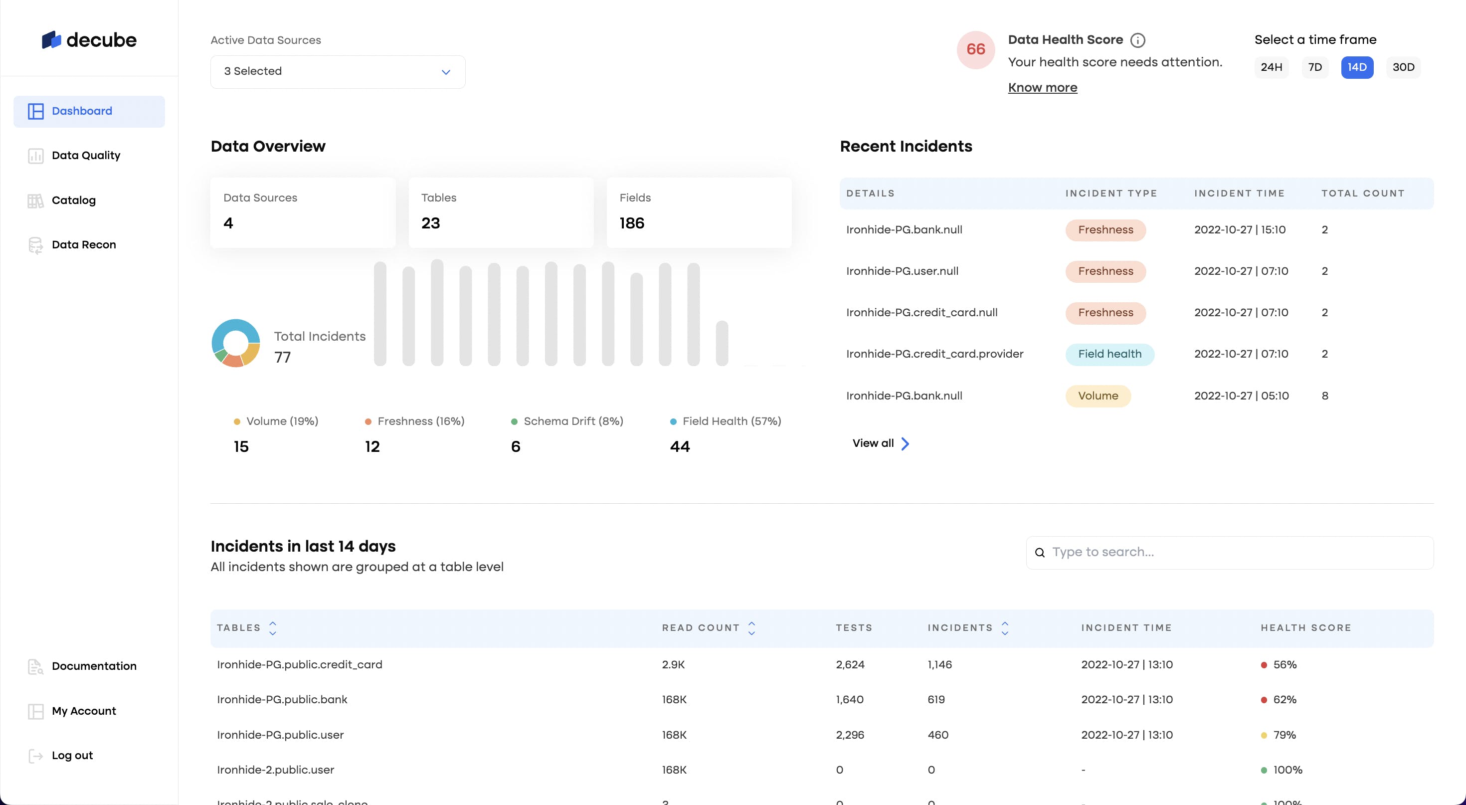 decube Screenshot 1