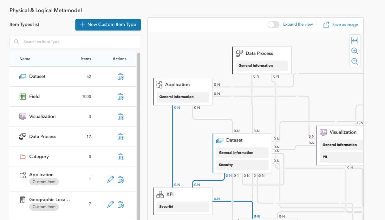 Zeenea Data Catalog Screenshot 5